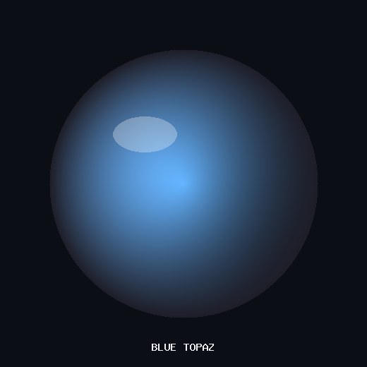 Blue Topaz